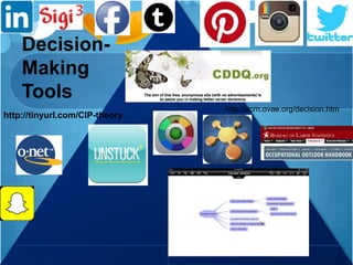 Decision-
Making
Tools
http://tinyurl.com/CIP-theory
http://acrn.ovae.org/decision.htm
 
