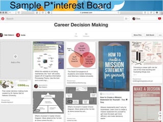 Sample P*interest Board
 