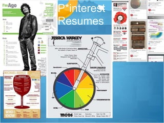 P*interest
Resumes
 