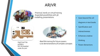 Use of technology in the indian education system | PPTX