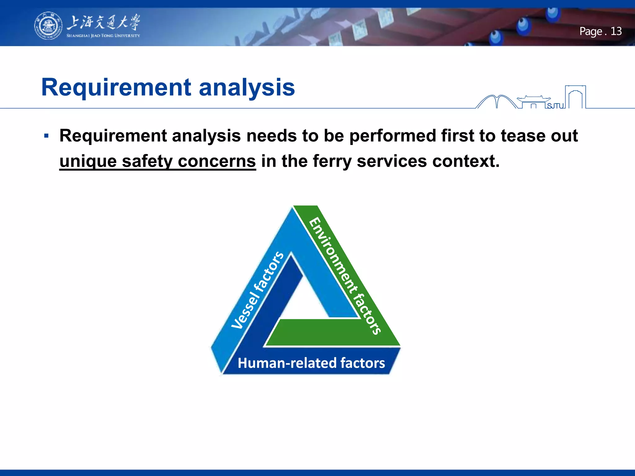 13Page .
Requirement analysis
▪ Requirement analysis needs to be performed first to tease out
unique safety concerns in the ferry services context.
Human-related factors
 