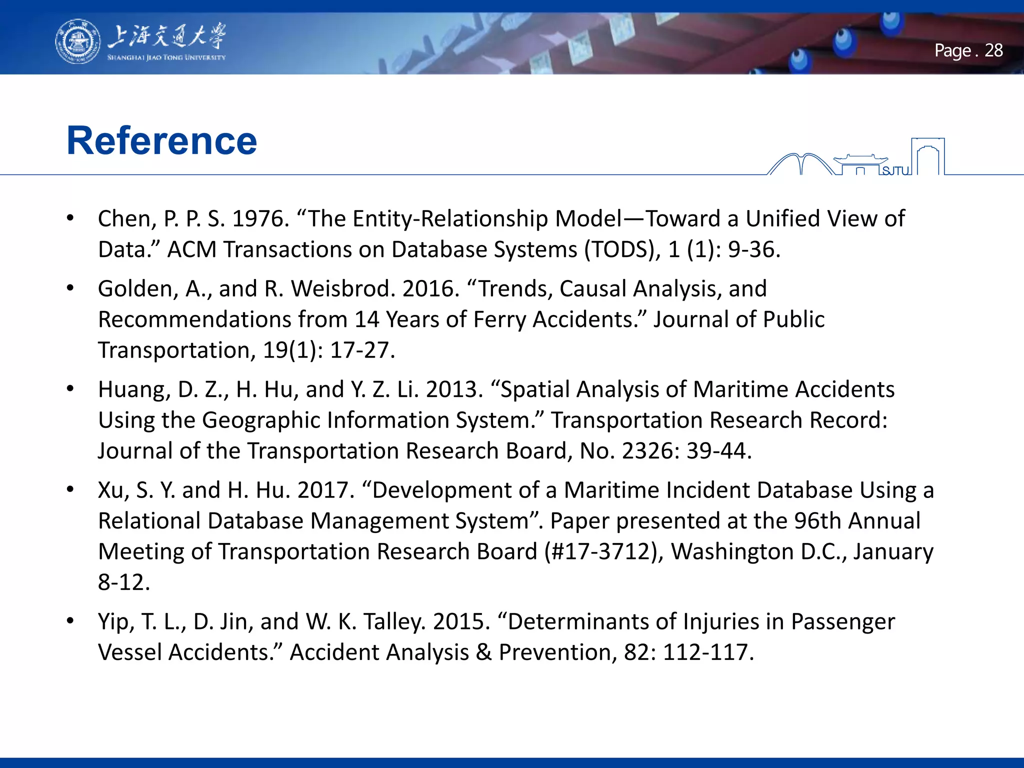 28Page .
Reference
• Chen, P. P. S. 1976. “The Entity-Relationship Model—Toward a Unified View of
Data.” ACM Transactions on Database Systems (TODS), 1 (1): 9-36.
• Golden, A., and R. Weisbrod. 2016. “Trends, Causal Analysis, and
Recommendations from 14 Years of Ferry Accidents.” Journal of Public
Transportation, 19(1): 17-27.
• Huang, D. Z., H. Hu, and Y. Z. Li. 2013. “Spatial Analysis of Maritime Accidents
Using the Geographic Information System.” Transportation Research Record:
Journal of the Transportation Research Board, No. 2326: 39-44.
• Xu, S. Y. and H. Hu. 2017. “Development of a Maritime Incident Database Using a
Relational Database Management System”. Paper presented at the 96th Annual
Meeting of Transportation Research Board (#17-3712), Washington D.C., January
8-12.
• Yip, T. L., D. Jin, and W. K. Talley. 2015. “Determinants of Injuries in Passenger
Vessel Accidents.” Accident Analysis & Prevention, 82: 112-117.
 