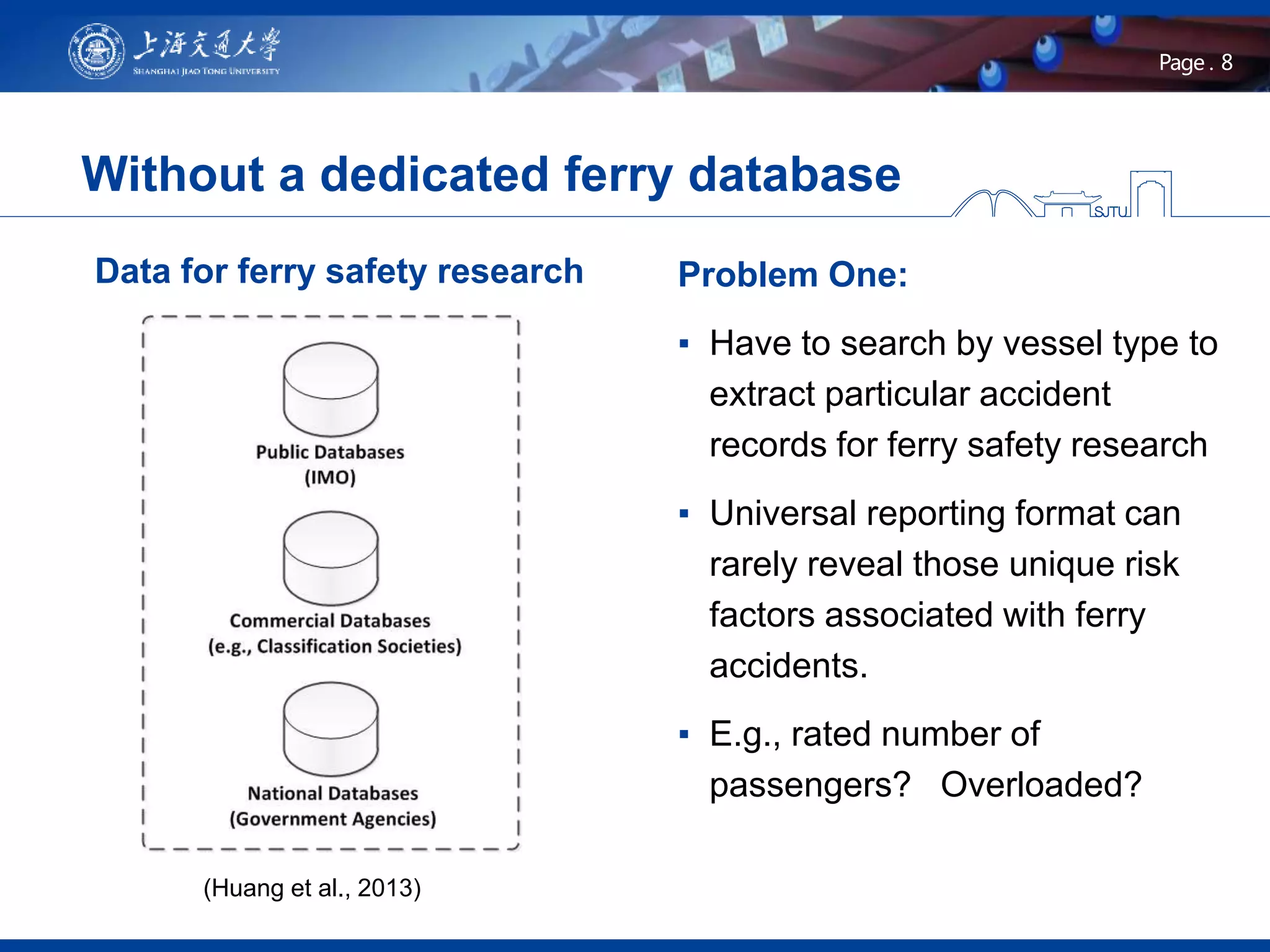 8Page .
Without a dedicated ferry database
Data for ferry safety research Problem One:
▪ Have to search by vessel type to
extract particular accident
records for ferry safety research
▪ Universal reporting format can
rarely reveal those unique risk
factors associated with ferry
accidents.
▪ E.g., rated number of
passengers? Overloaded?
(Huang et al., 2013)
 