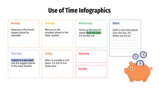 Use of Time Infographics