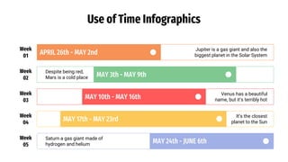 Use of Time Infographics