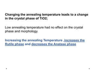 Use of TiO2 nanotubes in CO2 conversion | PPT