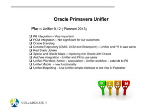 Use of unifier with primavera | PDF