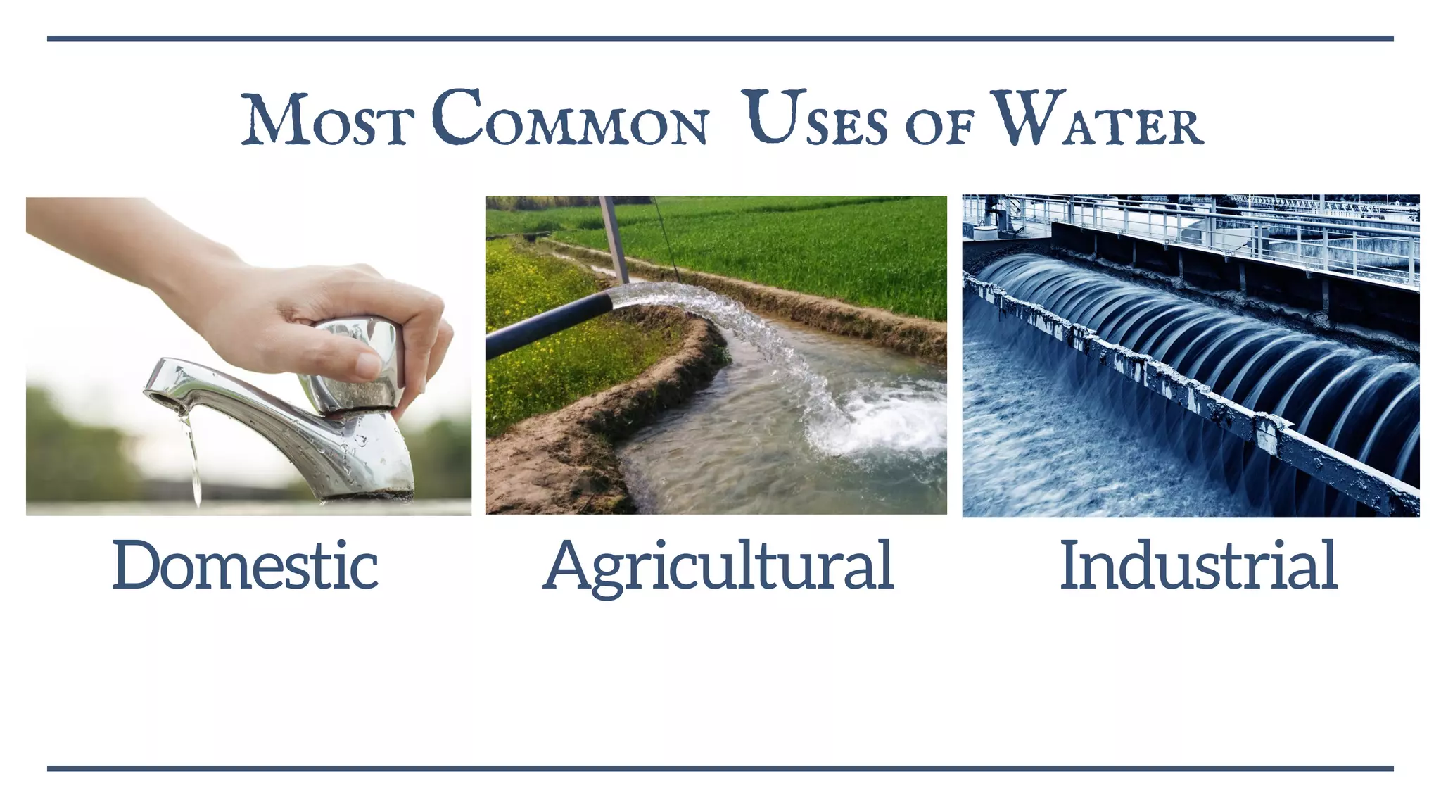 Different Uses of Water in India PPT