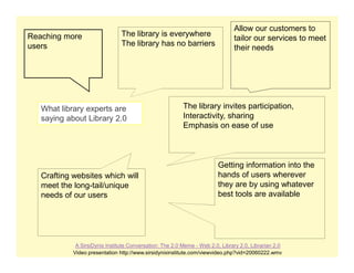 Allow our customers to
Reaching more                   The library is everywhere
                                                                               tailor our services to meet
users                           The library has no barriers
                                                                               their needs




   What library experts are                               The library invites participation,
   saying about Library 2.0                               Interactivity, sharing
                                                          Emphasis on ease of use



                                                                         Getting information into the
   Crafting websites which will                                          hands of users wherever
   meet the long-tail/unique                                             they are by using whatever
   needs of our users                                                    best tools are available




             A SirsiDynix Institute Conversation: The 2.0 Meme - Web 2.0, Library 2.0, Librarian 2.0
            Video presentation http://www.sirsidynixinstitute.com/viewvideo.php?vid=20060222.wmv
 