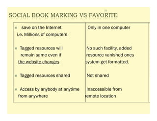 39

SOCIAL BOOK MARKING VS FAVORITE

     save on the Internet          Only in one computer
  i.e. Millions of computers

   Tagged resources will          No such facility, added
   remain same even if            resource vanished ones
  the website changes             system get formatted.

   Tagged resources shared        Not shared

   Access by anybody at anytime    Inaccessible from
  from anywhere                   remote location
 