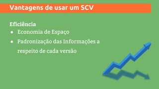 Eficiência
● Economia de Espaço
● Padronização das Informações a
respeito de cada versão
Vantagens de usar um SCV
 