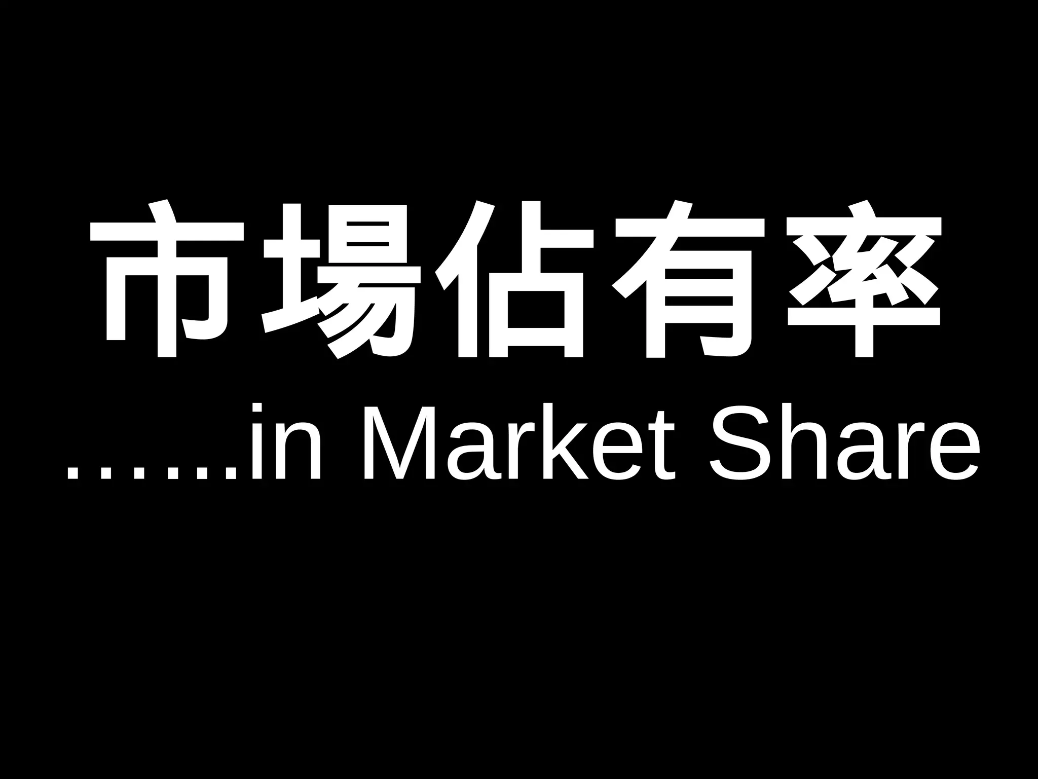 市場佔有率 
…...in Market Share 
 