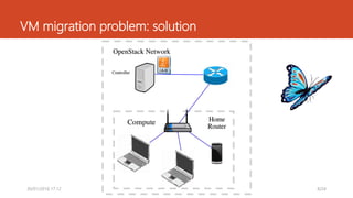 VM migration problem: solution
8/2430/01/2016 17.12
 