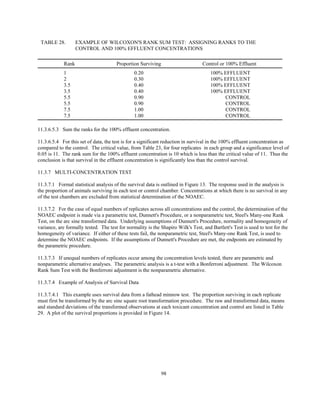 98
TABLE 28. EXAMPLE OF WILCOXON'S RANK SUM TEST: ASSIGNING RANKS TO THE
CONTROL AND 100% EFFLUENT CONCENTRATIONS
Rank Proportion Surviving Control or 100% Effluent
1 0.20 100% EFFLUENT
2 0.30 100% EFFLUENT
3.5 0.40 100% EFFLUENT
3.5 0.40 100% EFFLUENT
5.5 0.90 CONTROL
5.5 0.90 CONTROL
7.5 1.00 CONTROL
7.5 1.00 CONTROL
11.3.6.5.3 Sum the ranks for the 100% effluent concentration.
11.3.6.5.4 For this set of data, the test is for a significant reduction in survival in the 100% effluent concentration as
compared to the control. The critical value, from Table 23, for four replicates in each group and a significance level of
0.05 is 11. The rank sum for the 100% effluent concentration is 10 which is less than the critical value of 11. Thus the
conclusion is that survival in the effluent concentration is significantly less than the control survival.
11.3.7 MULTI-CONCENTRATION TEST
11.3.7.1 Formal statistical analysis of the survival data is outlined in Figure 13. The response used in the analysis is
the proportion of animals surviving in each test or control chamber. Concentrations at which there is no survival in any
of the test chambers are excluded from statistical determination of the NOAEC.
11.3.7.2 For the case of equal numbers of replicates across all concentrations and the control, the determination of the
NOAEC endpoint is made via a parametric test, Dunnett's Procedure, or a nonparametric test, Steel's Many-one Rank
Test, on the arc sine transformed data. Underlying assumptions of Dunnett's Procedure, normality and homogeneity of
variance, are formally tested. The test for normality is the Shapiro Wilk's Test, and Bartlett's Test is used to test for the
homogeneity of variance. If either of these tests fail, the nonparametric test, Steel's Many-one Rank Test, is used to
determine the NOAEC endpoints. If the assumptions of Dunnett's Procedure are met, the endpoints are estimated by
the parametric procedure.
11.3.7.3 If unequal numbers of replicates occur among the concentration levels tested, there are parametric and
nonparametric alternative analyses. The parametric analysis is a t-test with a Bonferroni adjustment. The Wilcoxon
Rank Sum Test with the Bonferroni adjustment is the nonparametric alternative.
11.3.7.4 Example of Analysis of Survival Data
11.3.7.4.1 This example uses survival data from a fathead minnow test. The proportion surviving in each replicate
must first be transformed by the arc sine square root transformation procedure. The raw and transformed data, means
and standard deviations of the transformed observations at each toxicant concentration and control are listed in Table
29. A plot of the survival proportions is provided in Figure 14.
 