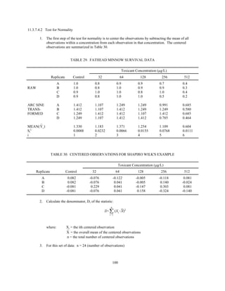 100
D'j
n
i'1
(Xi&X)2
11.3.7.4.2 Test for Normality
1. The first step of the test for normality is to center the observations by subtracting the mean of all
observations within a concentration from each observation in that concentration. The centered
observations are summarized in Table 30.
TABLE 29. FATHEAD MINNOW SURVIVAL DATA
Replicate Control
Toxicant Concentration (µg/L)
32 64 128 256 512
A 1.0 0.8 0.9 0.9 0.7 0.4
RAW B 1.0 0.8 1.0 0.9 0.9 0.3
C 0.9 1.0 1.0 0.8 1.0 0.4
D 0.9 0.8 1.0 1.0 0.5 0.2
ARC SINE A 1.412 1.107 1.249 1.249 0.991 0.685
TRANS- B 1.412 1.107 1.412 1.249 1.249 0.580
FORMED C 1.249 1.412 1.412 1.107 1.412 0.685
D 1.249 1.107 1.412 1.412 0.785 0.464
MEAN( ) 1.330 1.183 1.371 1.254 1.109 0.604¯Yi
Si
2
0.0088 0.0232 0.0066 0.0155 0.0768 0.0111
i 1 2 3 4 5 6
TABLE 30. CENTERED OBSERVATIONS FOR SHAPIRO WILK'S EXAMPLE
Toxicant Concentration (µg/L)
Replicate Control 32 64 128 256 512
A 0.082 -0.076 -0.122 -0.005 -0.118 0.081
B 0.082 -0.076 0.041 -0.005 0.140 -0.024
C -0.081 0.229 0.041 -0.147 0.303 0.081
D -0.081 -0.076 0.041 0.158 -0.324 -0.140
2. Calculate the denominator, D, of the statistic:
where: Xi = the ith centered observation
= the overall mean of the centered observations¯X
n = the total number of centered observations
3. For this set of data: n = 24 (number of observations)
 