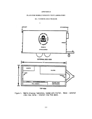 253
APPENDIX D
PLANS FOR MOBILE TOXICITY TEST LABORATORY
D.1. TANDEM-AXLE TRAILER
 