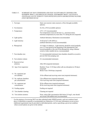 57
TABLE 15. SUMMARY OF TEST CONDITIONS AND TEST ACCEPTABILITY CRITERIA FOR
RAINBOW TROUT, ONCORHYNCHUS MYKISS, AND BROOK TROUT, SALVELINUS
FONTINALIS, ACUTE TOXICITY TESTS WITH EFFLUENTS AND RECEIVING WATERS
(TEST METHOD 2019.0)1
1. Test type: Static non-renewal, static-renewal, or flow-through (available
options)
2. Test duration: 24, 48, or 96 h (available options)
3. Temperature: 12°C ±1°C (recommended)
Test temperatures must not deviate (i.e., maximum minus
minimum temperature) by more than 3°C during the test (required)
4. Light quality: Ambient laboratory illumination (recommended)
5. Light intensity: 10-20 µE/m2
/s (50-100 ft-c)
(ambient laboratory levels) (recommended)
6. Photoperiod: 16 h light, 8 h darkness. Light intensity should be raised gradually
over a 15 min period at the beginning of the photoperiod, and
lowered gradually at the end of the photoperiod, using a dimmer
switch or other suitable device. (recommended)
7. Test chamber size: 5 L (recommended minimum) (test chambers should be covered to
prevent fish from jumping out)
8. Test solution volume: 4 L (recommended minimum)
9. Renewal of test
solutions: After 48 h (required minimum)
10. Age of test organisms: Rainbow Trout: 15-30 days (after yolk sac absorption to 30 days)
(required)
Brook Trout: 30-60 days (required)
11. No. organisms per
test chamber: 10 for effluent and receiving water tests (required minimum)
12. No. replicate chambers
per concentration:
2 for effluent tests (required minimum)
4 for receiving water tests (required minimum)
13. No. organisms per
concentration:
20 for effluent tests (required minimum)
40 for receiving water tests (required minimum)
14. Feeding regime: Feeding not required
15. Test chamber cleaning: Cleaning not required
16. Test solution aeration: None, unless DO concentration falls below 6.0 mg/L; rate should
not exceed 100 bubbles/min (recommended)
1
For the purposes of reviewing WET test data submitted under NPDES permits, each test condition listed
above is identified as required or recommended (see Subsection 12.2 for more information on test review).
Additional requirements may be provided in individual permits, such as specifying a given test condition
where several options are given in the method.
 