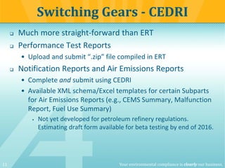 11 Your environmental compliance is clearly our business.
 Much more straight-forward than ERT
 Performance Test Reports
• Upload and submit “.zip” file compiled in ERT
 Notification Reports and Air Emissions Reports
• Complete and submit using CEDRI
• Available XML schema/Excel templates for certain Subparts
for Air Emissions Reports (e.g., CEMS Summary, Malfunction
Report, Fuel Use Summary)
 Not yet developed for petroleum refinery regulations.
Estimating draft form available for beta testing by end of 2016.
Switching Gears - CEDRI
 