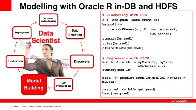 reduce data r frame analytics oracle big 1971985 User data 2013