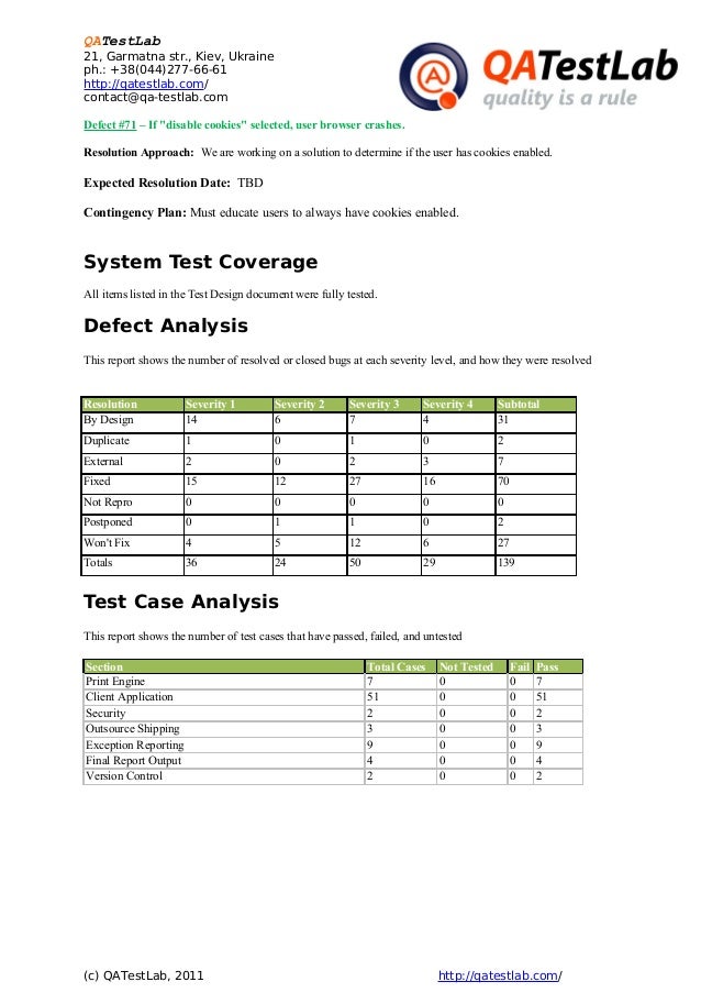 Acceptance Test Report Template