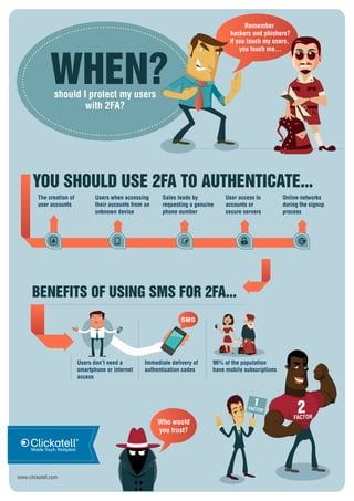 YOU SHOULD USE 2FA TO AUTHENTICATE...
Users when accessing
their accounts from an
unknown device
The creation of
user accounts
Sales leads by
requesting a genuine
phone number
User access to
accounts or
secure servers
Users don’t need a
smartphone or internet
access
Immediate delivery of
authentication codes
96% of the population
have mobile subscriptions
Online networks
during the signup
process
should I protect my users
with 2FA?
WHEN?
BENEFITS OF USING SMS FOR 2FA...
Who would
you trust?
Remember
hackers and phishers?
If you touch my users,
you touch me...
2
FACTOR
FACTOR
1
www.clickatell.com