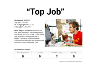 “Top Job” 
http://money.cnn.com/pf/best-jobs/2012/snapshots/43.html 
 