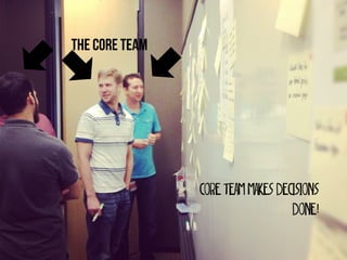 Core team makes decisions 
Done! 
the core team 
 