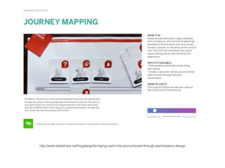 http://www.slideshare.net/frogdesign/bringing-users-into-your-process-through-participatory-design 
 