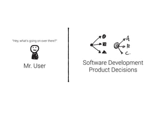 Mr. User Software Development 
Product Decisions 
“Hey, what’s going on over there?” 
 