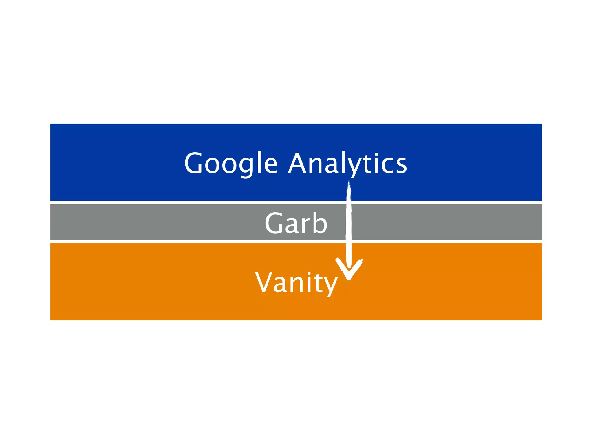 Google Analytics

     Garb

     Vanity
 