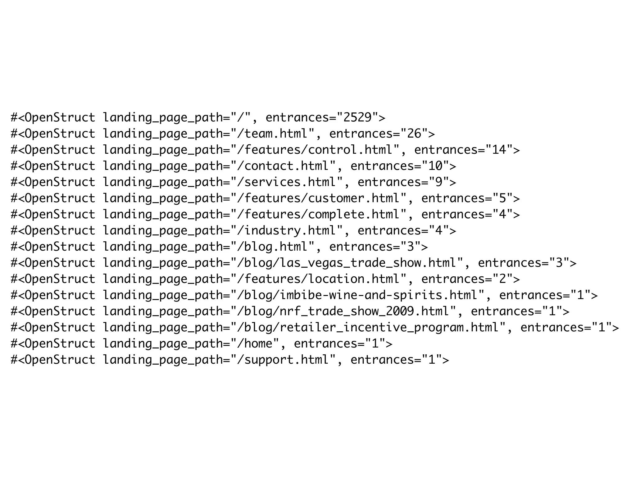 #<OpenStruct   landing_page_path="/", entrances="2529">
#<OpenStruct   landing_page_path="/team.html", entrances="26">
#<OpenStruct   landing_page_path="/features/control.html", entrances="14">
#<OpenStruct   landing_page_path="/contact.html", entrances="10">
#<OpenStruct   landing_page_path="/services.html", entrances="9">
#<OpenStruct   landing_page_path="/features/customer.html", entrances="5">
#<OpenStruct   landing_page_path="/features/complete.html", entrances="4">
#<OpenStruct   landing_page_path="/industry.html", entrances="4">
#<OpenStruct   landing_page_path="/blog.html", entrances="3">
#<OpenStruct   landing_page_path="/blog/las_vegas_trade_show.html", entrances="3">
#<OpenStruct   landing_page_path="/features/location.html", entrances="2">
#<OpenStruct   landing_page_path="/blog/imbibe-wine-and-spirits.html", entrances="1">
#<OpenStruct   landing_page_path="/blog/nrf_trade_show_2009.html", entrances="1">
#<OpenStruct   landing_page_path="/blog/retailer_incentive_program.html", entrances="1">
#<OpenStruct   landing_page_path="/home", entrances="1">
#<OpenStruct   landing_page_path="/support.html", entrances="1">
 