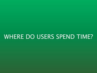 WHERE DO USERS SPEND TIME?
 