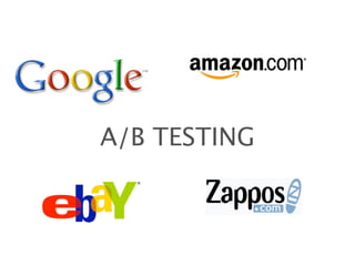 A/B TESTING
 