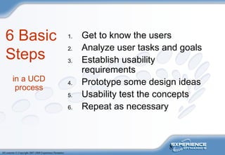 8
All contents © Copyright 2007-2008 Experience Dynamics
in a UCD
process
1. Get to know the users
2. Analyze user tasks and goals
3. Establish usability
requirements
4. Prototype some design ideas
5. Usability test the concepts
6. Repeat as necessary
6 Basic
Steps
 
