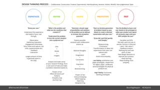 User-Centered Analysis and Design in Agile | PDF
