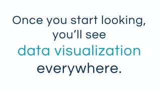Once you start looking,
you’ll see
data visualization
everywhere.
 