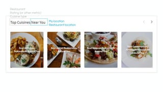 My location
Restaurant location
Restaurant
Rating (or other metric)
Cuisine type
 