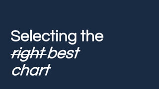 Selecting the
right best
chart
 