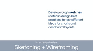 Develop rough sketches
rooted in design best
practices to test different
ideas for charts and
dashboard layouts
In our design toolbox:
Sketching + Wireframing
 
