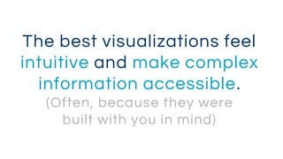 The best visualizations feel
intuitive and make complex
information accessible.
(Often, because they were
built with you in mind)
 