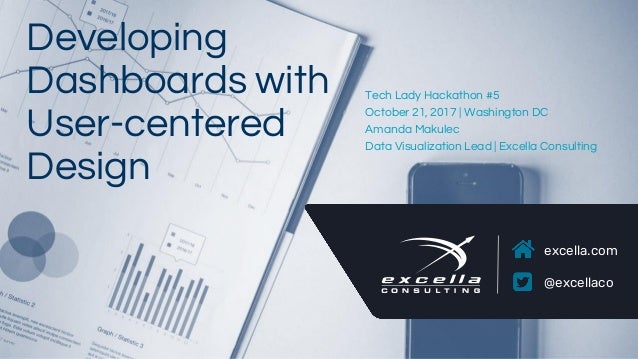 developing dashboards with user