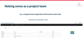 Making sense as a project team
E.g.: a Support team’s application to fill out the master data
Started by a developers’ team
 