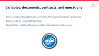 Variables, documents, contracts, and operations
Cindy can create variables, documents, and contracts. With a regular training to Bonita’s concepts.
Dave and Fred must know about the contracts.
Dave instantiates variables and documents, and creates the operations when needed.
 