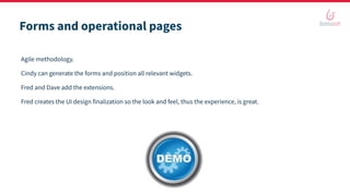 Forms and operational pages
Agile methodology.
Cindy can generate the forms and position all relevant widgets.
Fred and Dave add the extensions.
Fred creates the UI design finalization so the look and feel, thus the experience, is great.
 