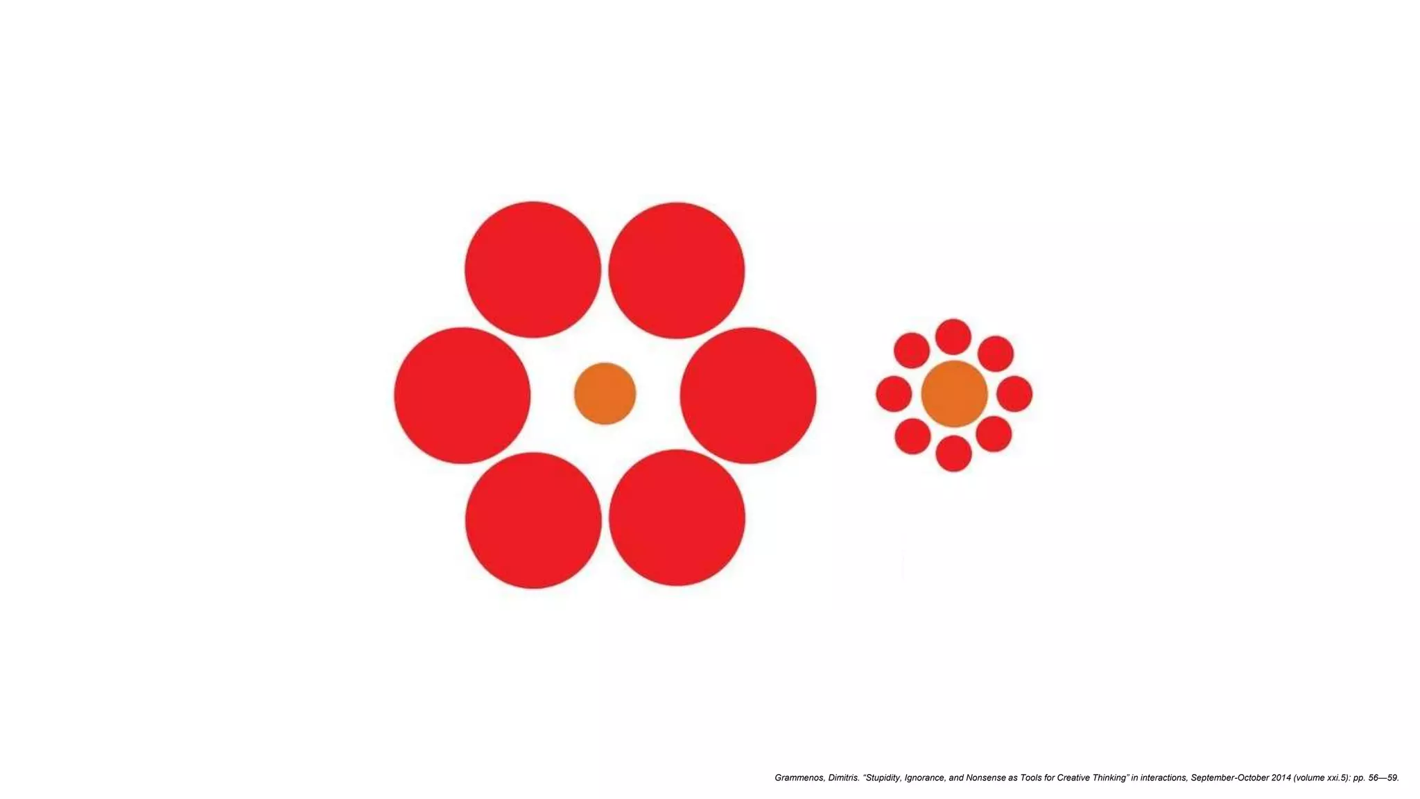 Grammenos, Dimitris. “Stupidity, Ignorance, and Nonsense as Tools for Creative Thinking” in interactions, September-October 2014 (volume xxi.5): pp. 56—59. 
 
