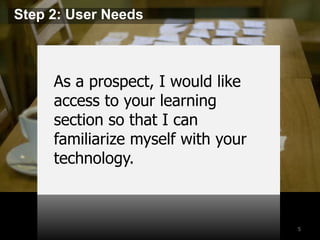 5 
Step 2: User Needs 
As a prospect, I would like 
access to your learning 
section so that I can 
familiarize myself with your 
technology. 
 
