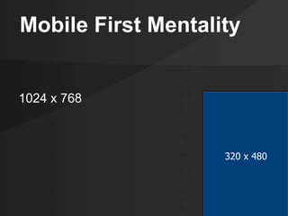 Mobile First Mentality 
1024 x 768 
320 x 480 
 