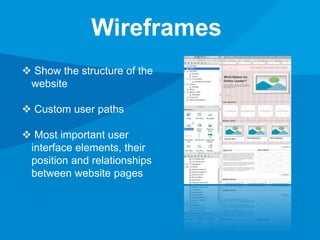 Wireframes 
 Show the structure of the 
website 
 Custom user paths 
 Most important user 
interface elements, their 
position and relationships 
between website pages 
 