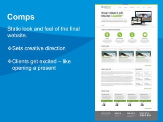 Comps 
Static look and feel of the final 
website. 
Sets creative direction 
Clients get excited – like 
opening a present 
 