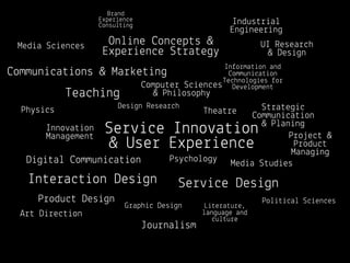 Brand
                    Experience                          Industrial
                    Consulting
                                                       Engineering
 Media Sciences       Online Concepts &                        UI Research
                     Experience Strategy                         & Design
                                                     Information and
Communications & Marketing                            Communication
                                                    Technologies for
                                 Computer   Sciences Development
            Teaching                & Philosophy
                         Design Research                      Strategic
  Physics                                       Theatre     Communication
                                                              & Planing
       Innovation
       Management
                     Service Innovation                             Project &
                      & User Experience                               Product
                                                                     Managing
   Digital Communication               Psychology      Media Studies
   Interaction Design                    Service Design
     Product Design                                            Political Sciences
                           Graphic Design        Literature,
  Art Direction                                 language and
                                                   culture
                                 Journalism
 